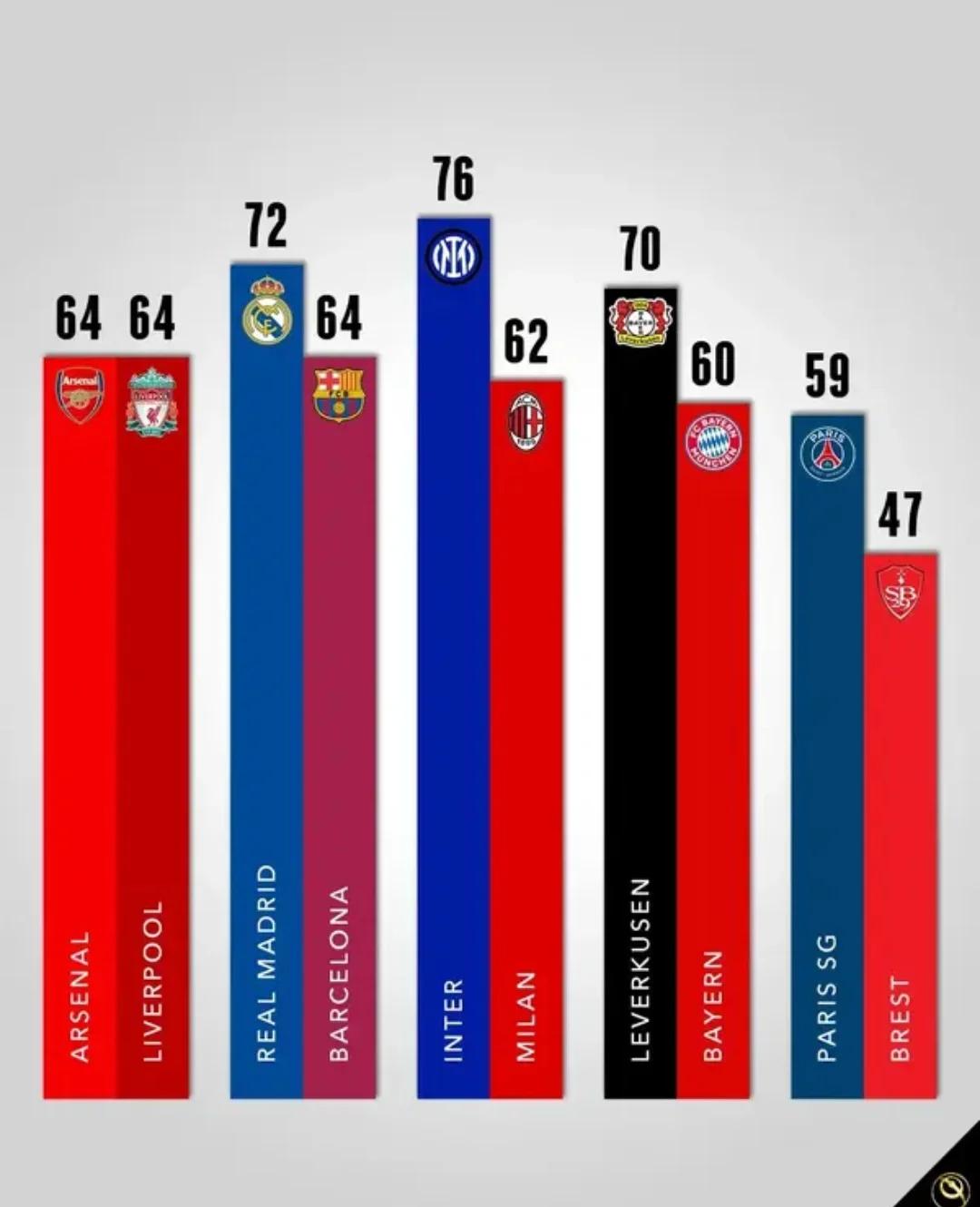 欧洲国家间联赛开启新一轮激烈比拼 欧洲国家间联赛开启新一轮激烈比拼