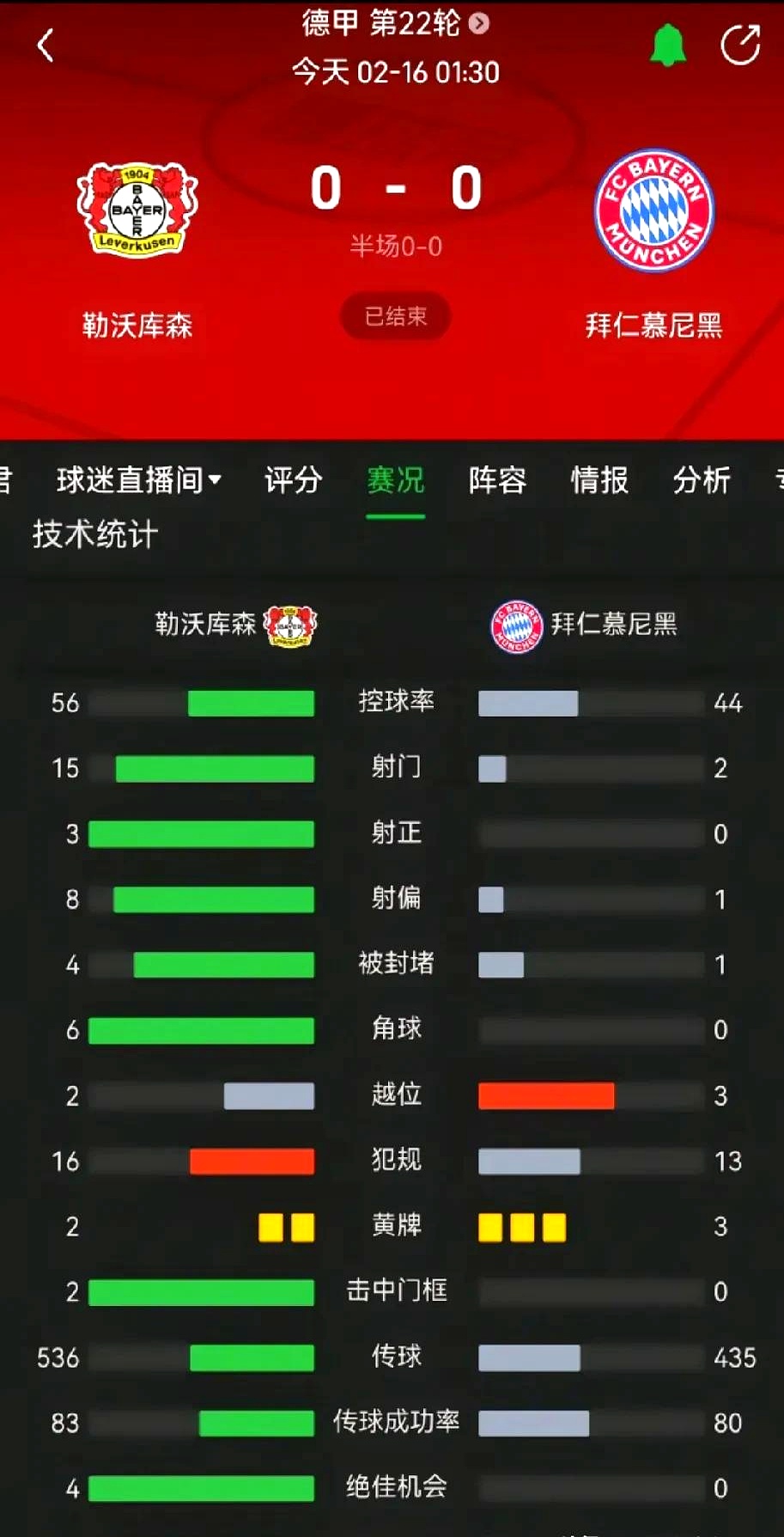 包含拜仁慕尼黑屡败屡战,欧冠成绩动摇的词条 包含拜仁慕尼黑屡败屡战,欧冠成绩动摇的词条