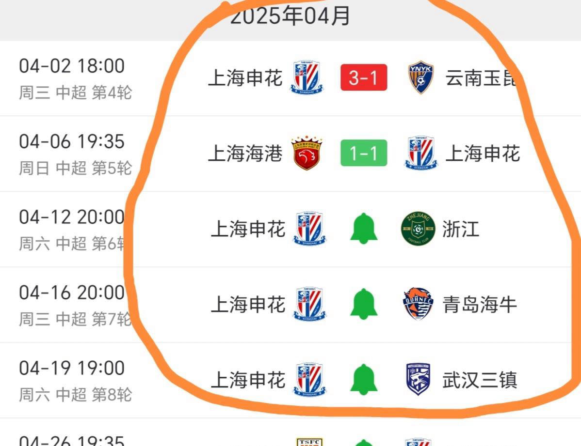 上海申花双线作战低迷,备战需调整状态的简单介绍 上海申花双线作战低迷,备战需调整状态的简单介绍