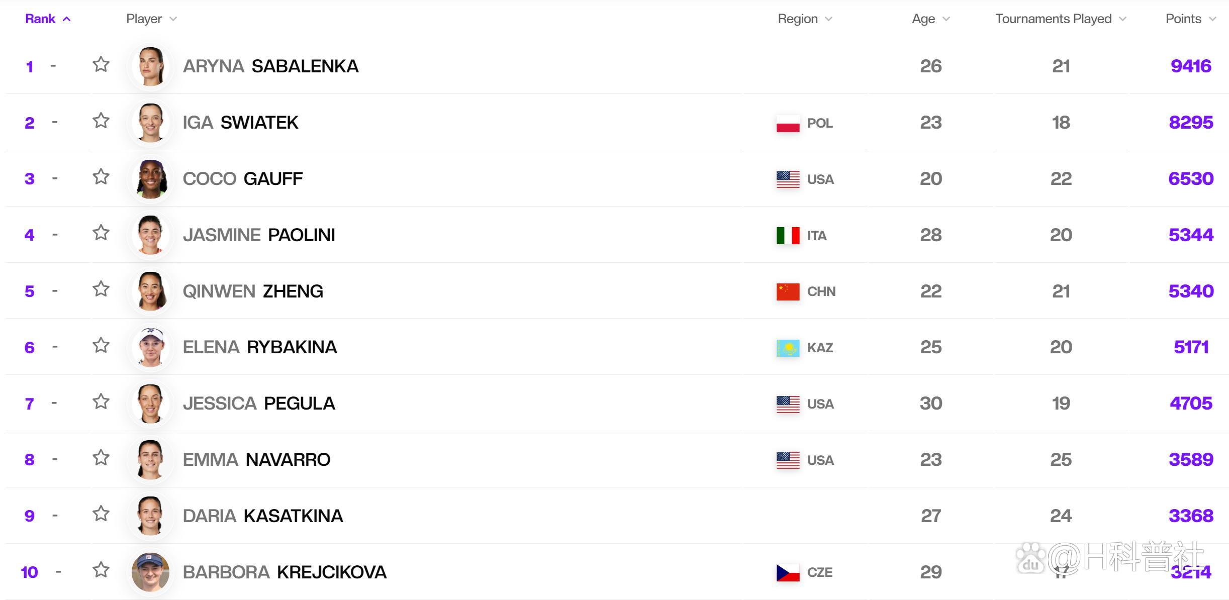 澳洲墨尔本成功逆袭,冷门晋级亚冠八强 澳洲墨尔本成功逆袭,冷门晋级亚冠八强