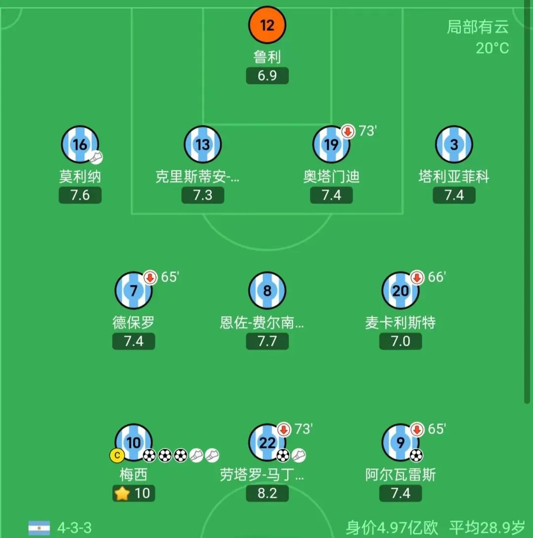 那不勒斯前锋送出帽子戏法,帮助球队获胜 那不勒斯前锋送出帽子戏法,帮助球队获胜