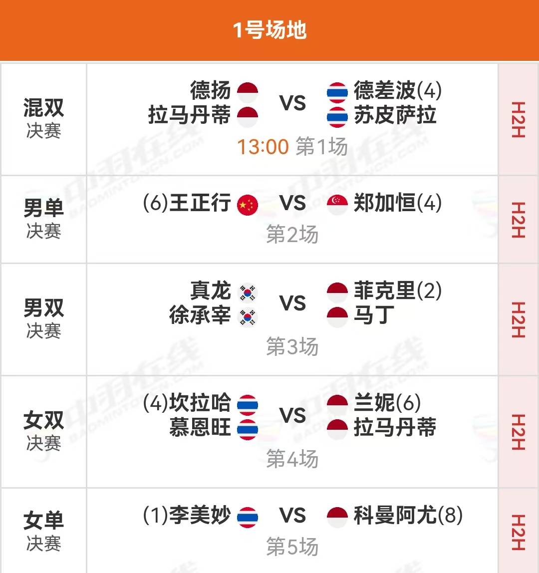 泰国排球队力克对手,晋级四强 泰国排球队力克对手,晋级四强