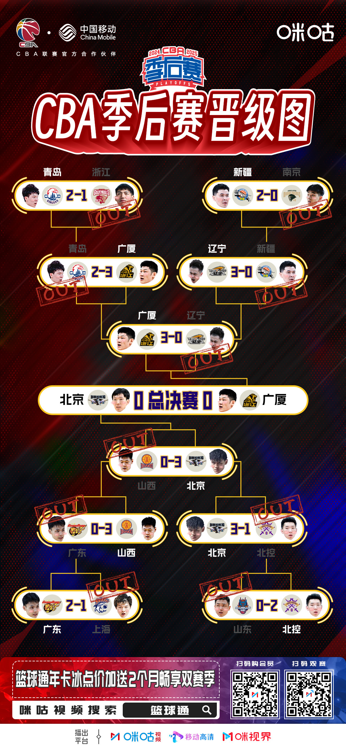 北京队在与广州队的比赛中取得了胜利,追赶积分的简单介绍 北京队在与广州队的比赛中取得了胜利,追赶积分的简单介绍