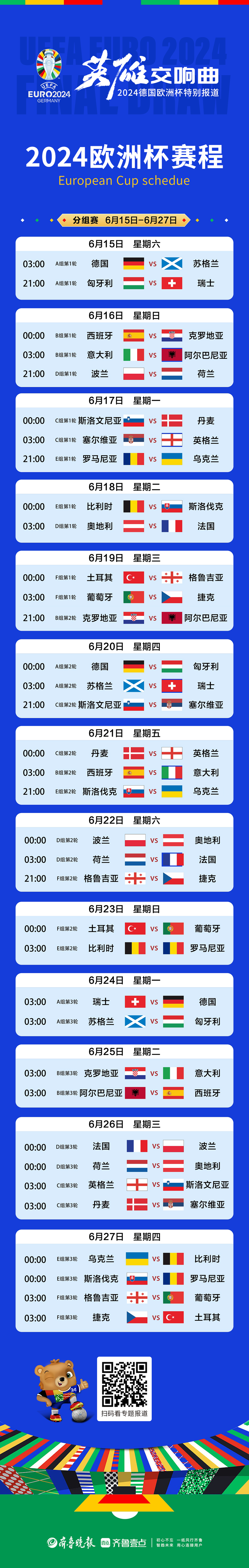 强强对决,欧洲国家杯赛火热进行中!的简单介绍 强强对决,欧洲国家杯赛火热进行中!的简单介绍