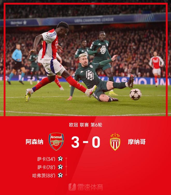 巴萨主场大胜AC米兰,欧冠小组排名稳居第一! 巴萨主场大胜AC米兰,欧冠小组排名稳居第一!