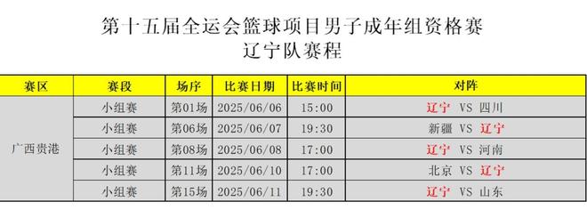 篮球友谊赛美国对阵意大利,战术打法备受关注 篮球友谊赛美国对阵意大利,战术打法备受关注