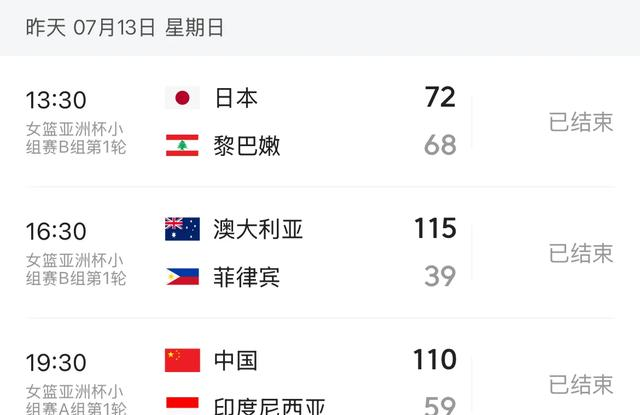 包含澳大利亚队伍连克对手,登顶积分榜的词条 包含澳大利亚队伍连克对手,登顶积分榜的词条