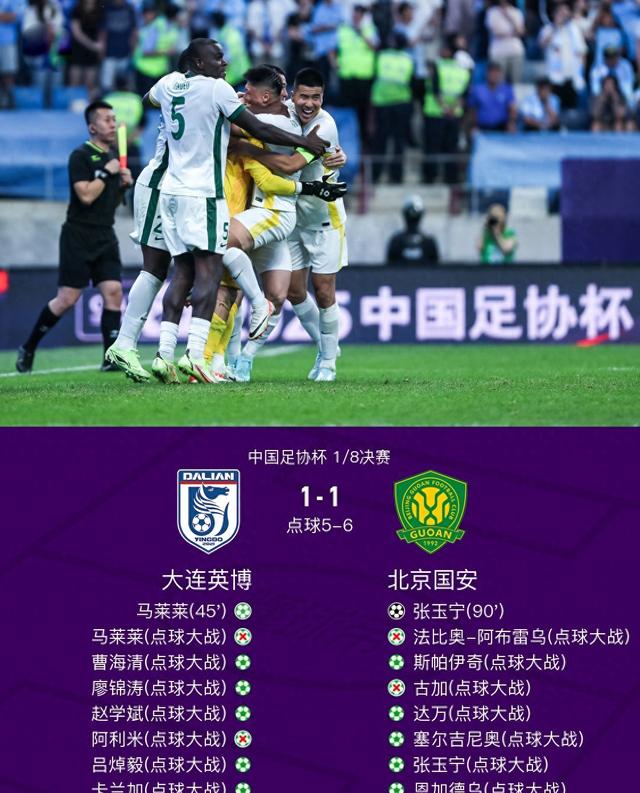 关于国安力克对手,稳固中超领先优势的信息 关于国安力克对手,稳固中超领先优势的信息