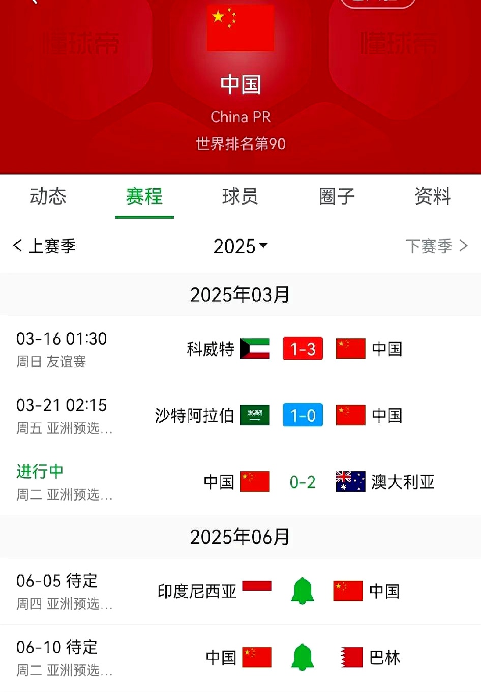 包含国足胜出晋级,创造国际比赛四强成绩的词条 包含国足胜出晋级,创造国际比赛四强成绩的词条