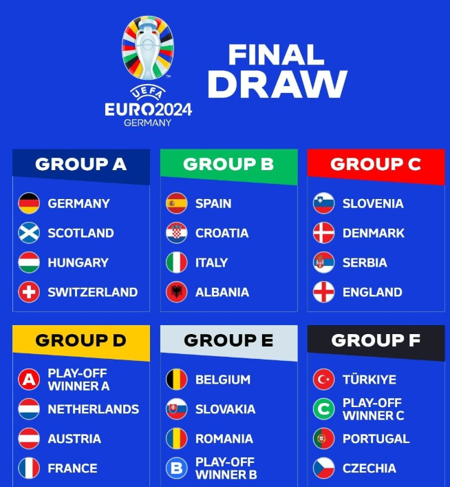 葡萄牙横扫匈牙利,晋级欧洲杯八强 葡萄牙横扫匈牙利,晋级欧洲杯八强