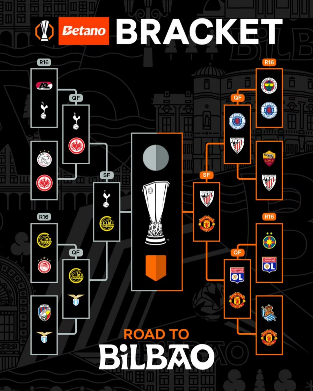 关于欧洲足球实力对决,谁是胜者?的信息 关于欧洲足球实力对决,谁是胜者?的信息