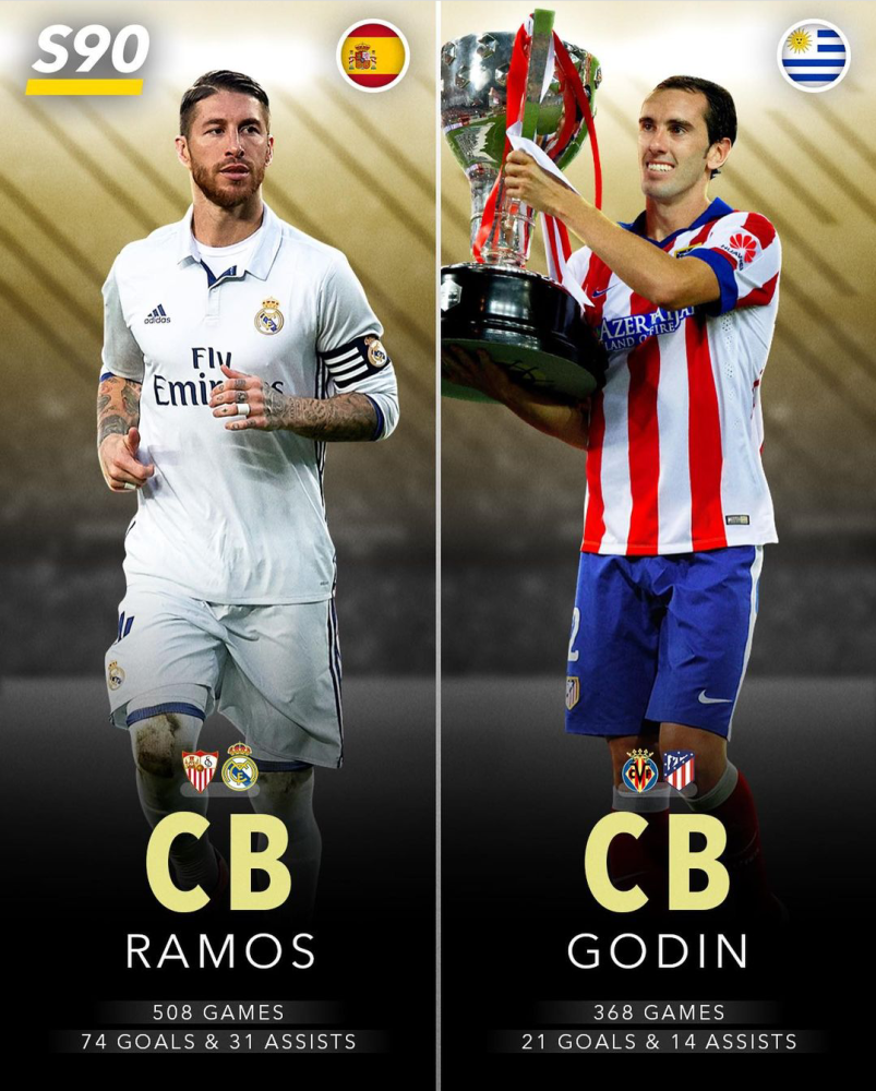 外援三连击!西甲最新数据统计阵容首次突破周日的简单介绍 外援三连击!西甲最新数据统计阵容首次突破周日的简单介绍